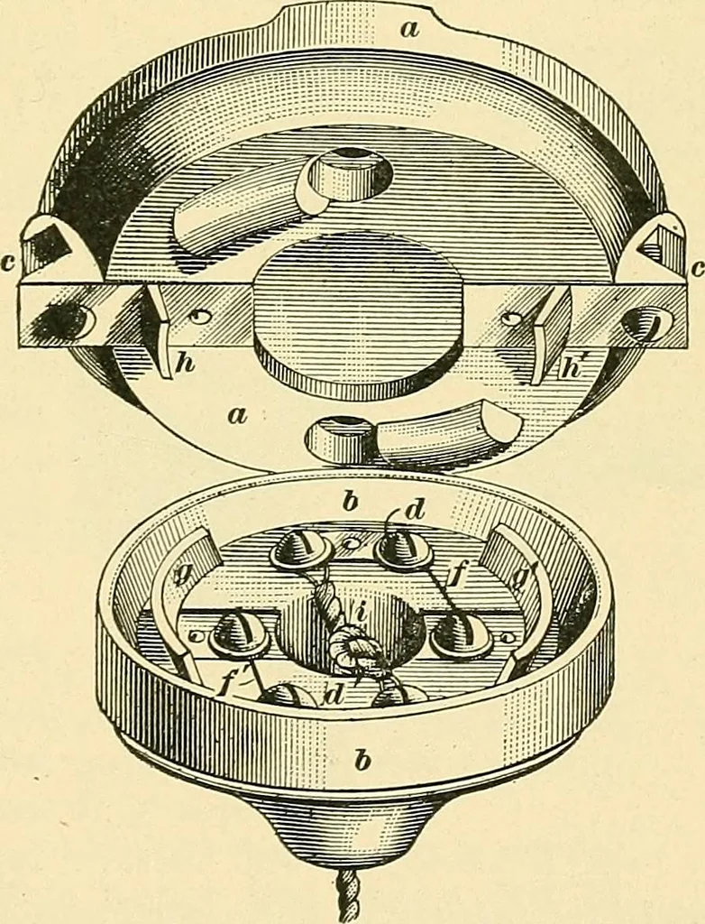 An illustration from [Electric engineering.], 1902, leaf 571