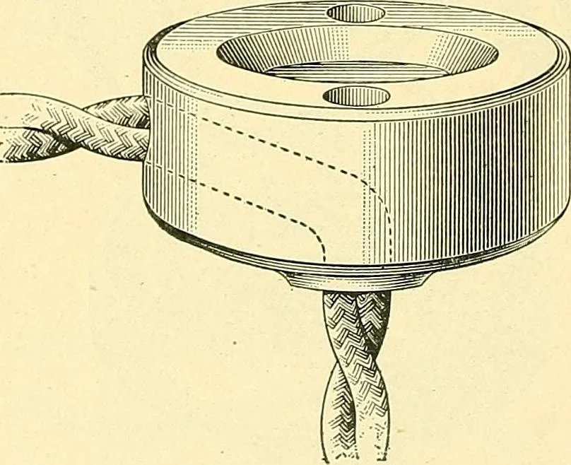 An illustration from [Electric engineering.], 1902, leaf 572