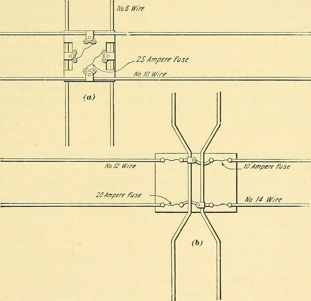 An illustration from [Electric engineering.], 1902, leaf 585