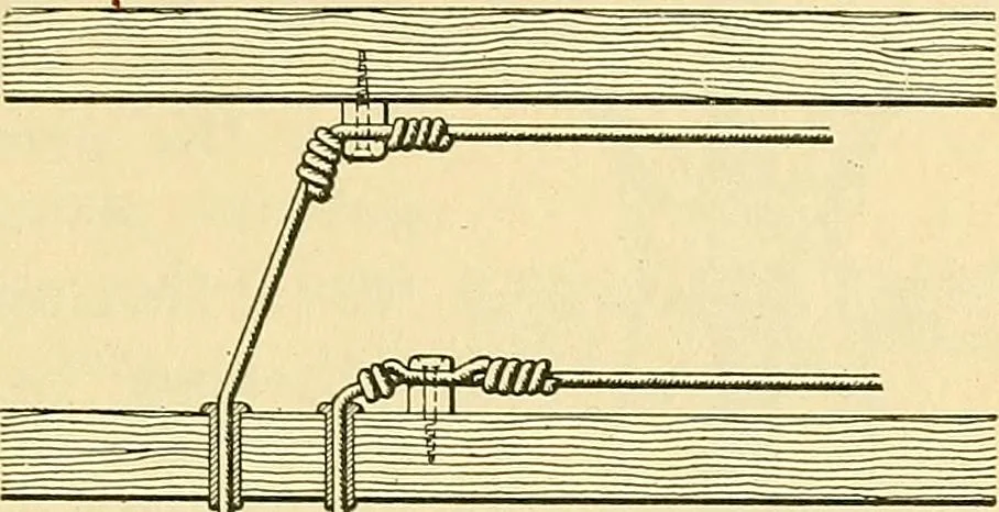 An illustration from [Electric engineering.], 1902, leaf 615