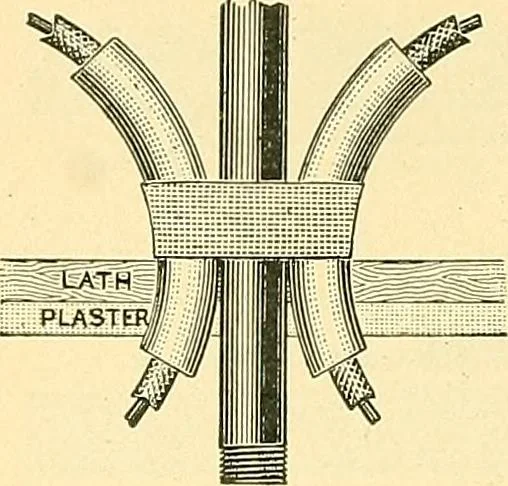 An illustration from [Electric engineering.], 1902, leaf 616