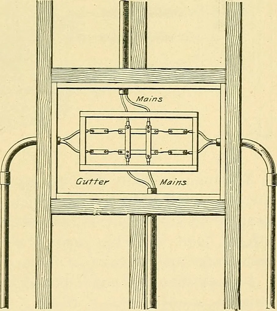 An illustration from [Electric engineering.], 1902, leaf 619