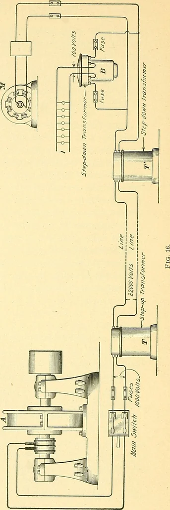 An illustration from [Electric engineering.], 1902, leaf 62