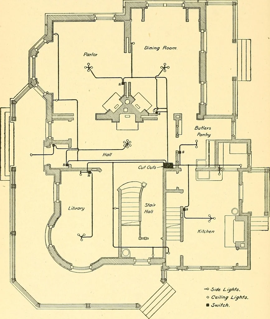 An illustration from [Electric engineering.], 1902, leaf 626