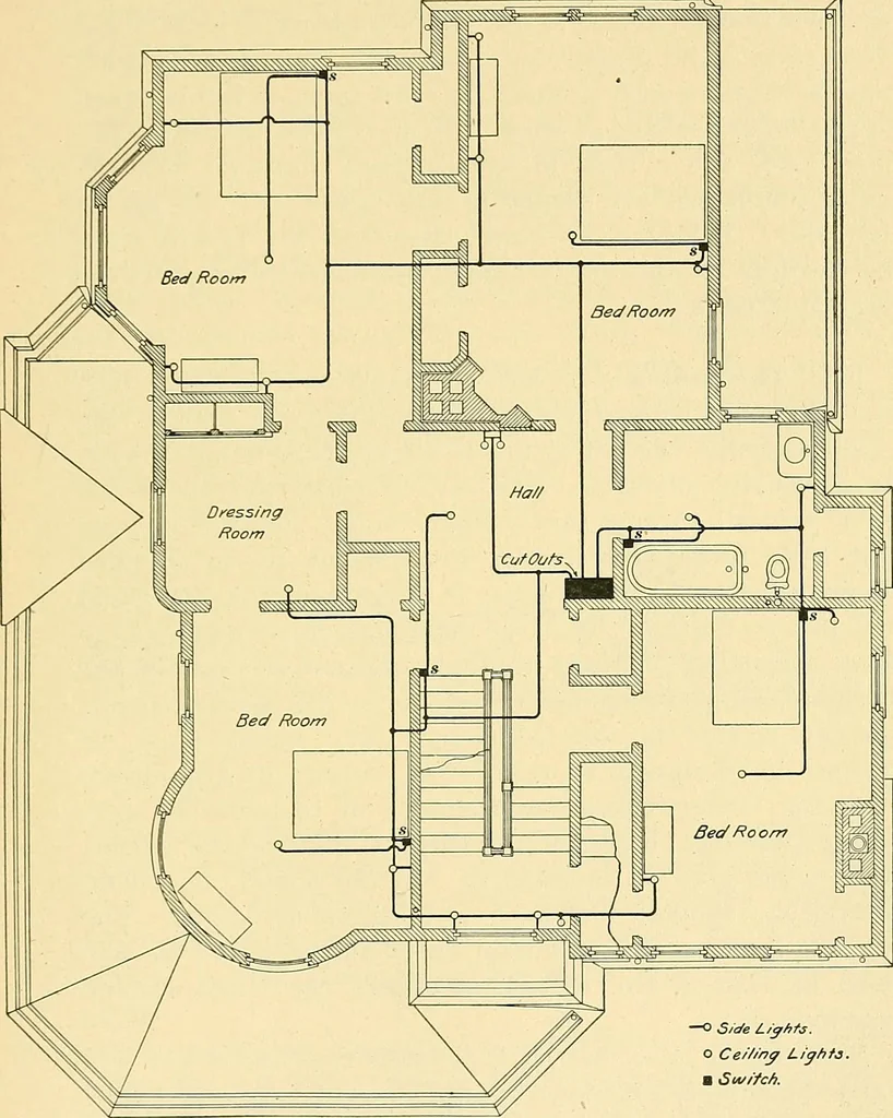 An illustration from [Electric engineering.], 1902, leaf 627