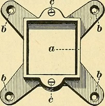 An illustration from [Electric engineering.], 1902, leaf 637