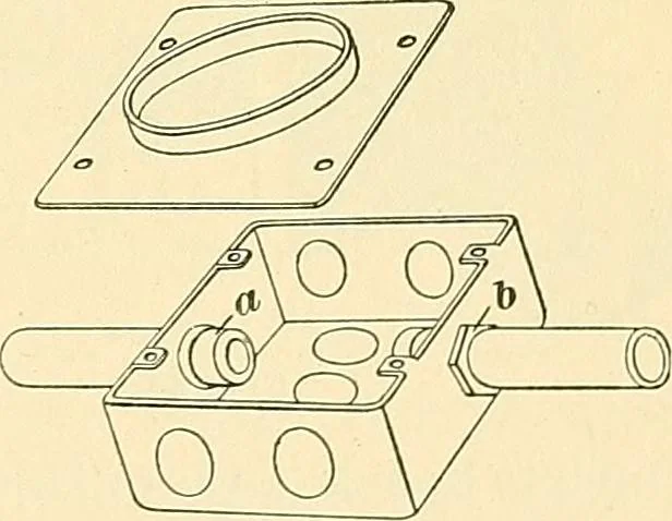 An illustration from [Electric engineering.], 1902, leaf 649