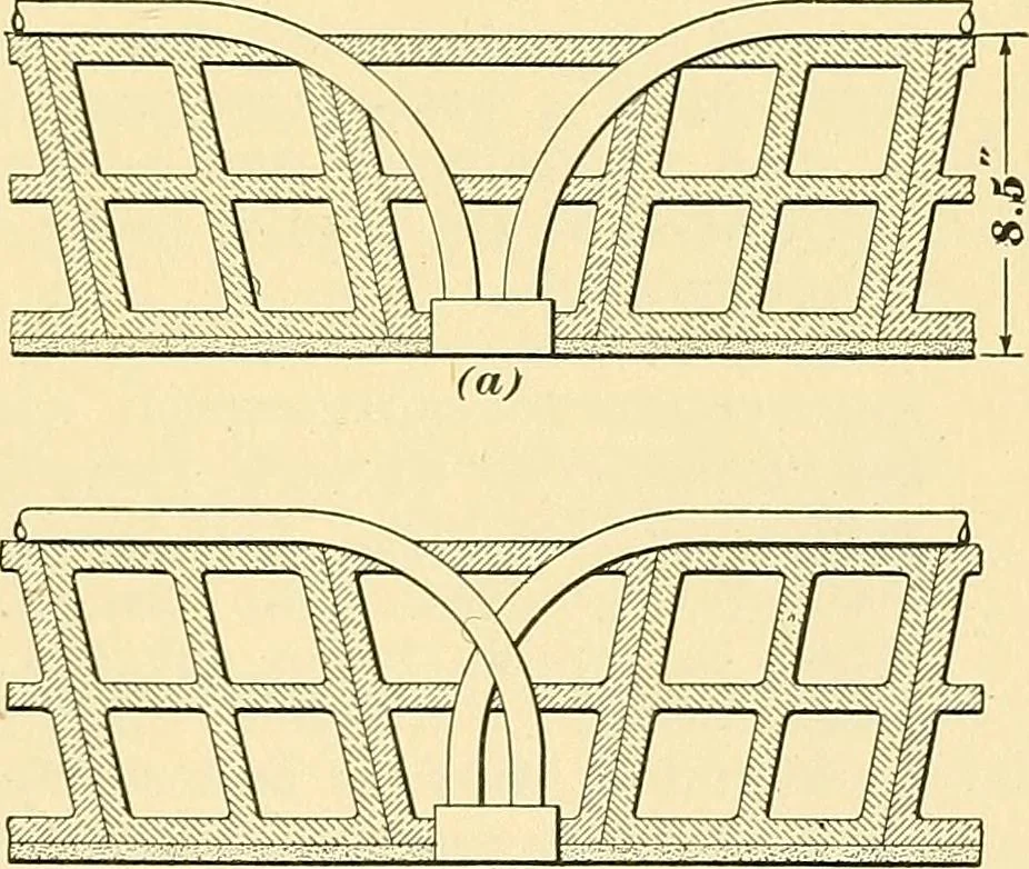 An illustration from [Electric engineering.], 1902, leaf 651