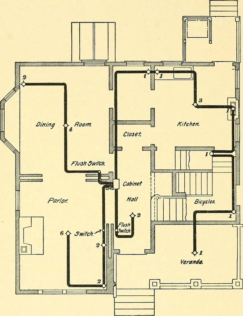 An illustration from [Electric engineering.], 1902, leaf 656