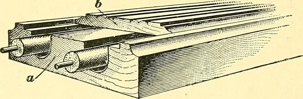 An illustration from [Electric engineering.], 1902, leaf 658