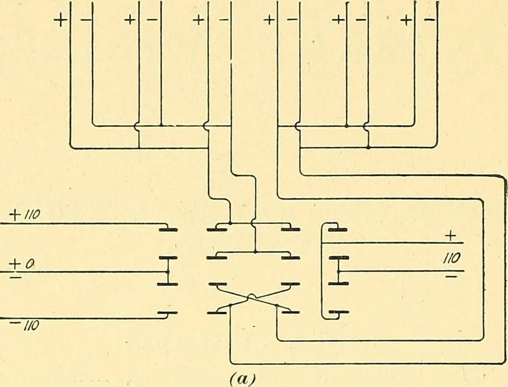 An illustration from [Electric engineering.], 1902, leaf 670
