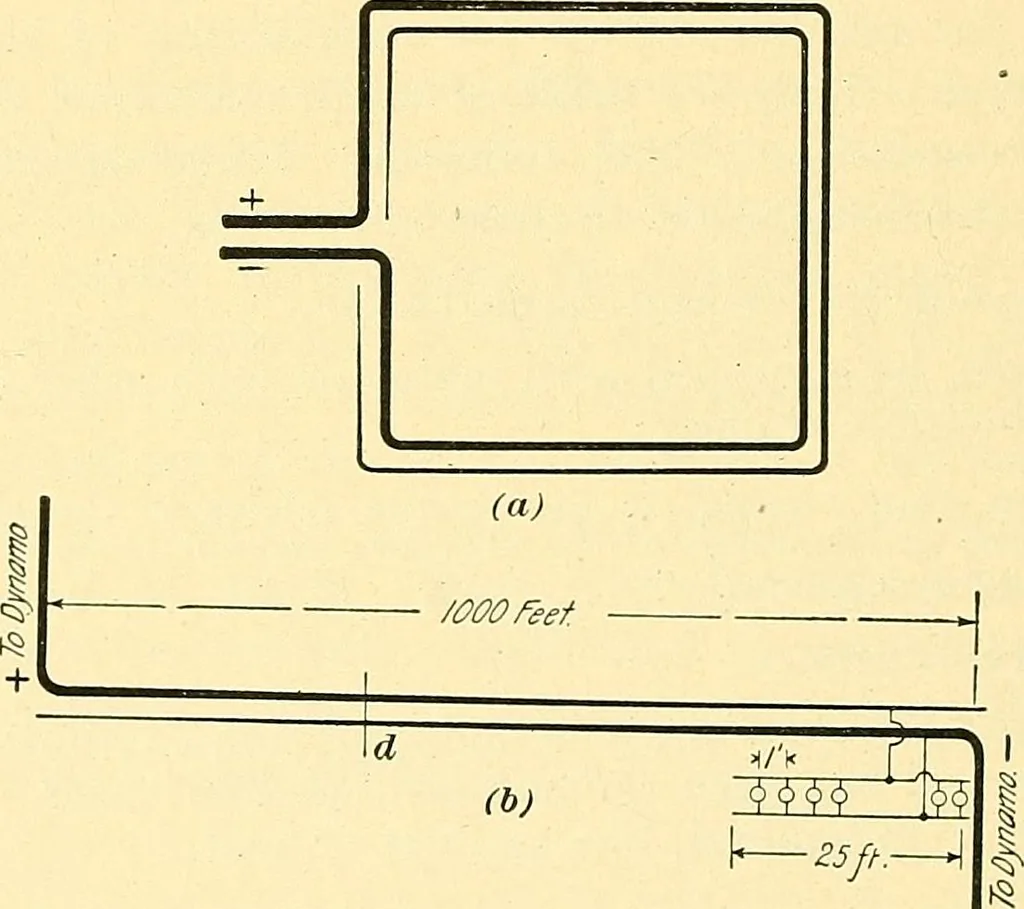 An illustration from [Electric engineering.], 1902, leaf 674