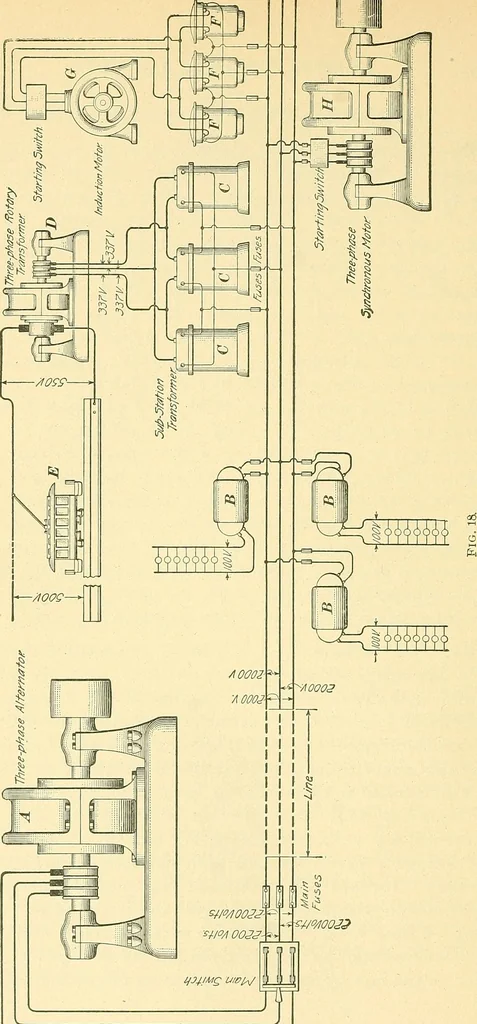 An illustration from [Electric engineering.], 1902, leaf 68