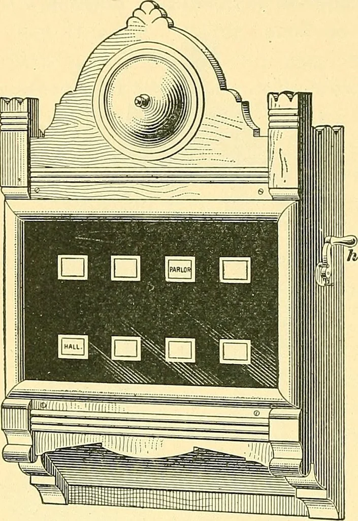 An illustration from [Electric engineering.], 1902, leaf 698