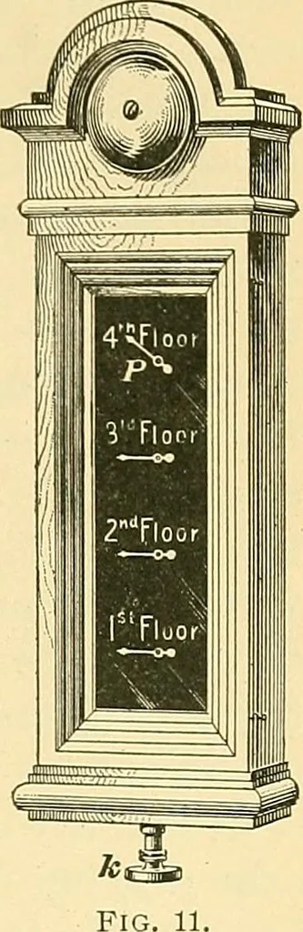 An illustration from [Electric engineering.], 1902, leaf 699