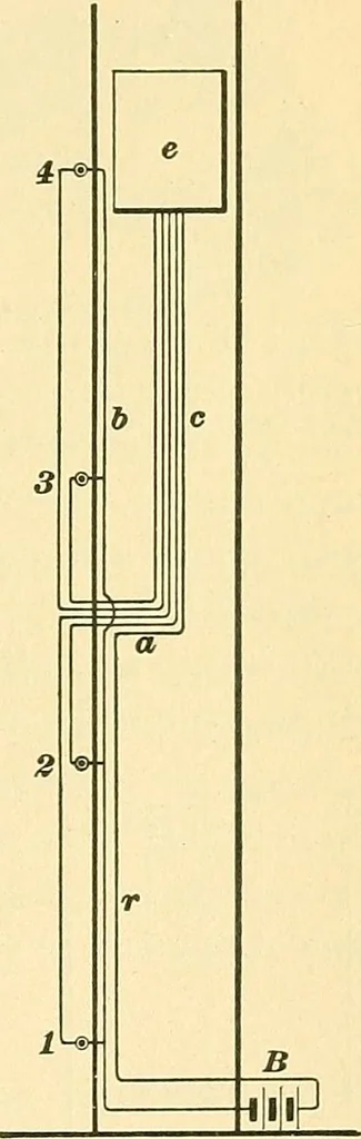 An illustration from [Electric engineering.], 1902, leaf 705