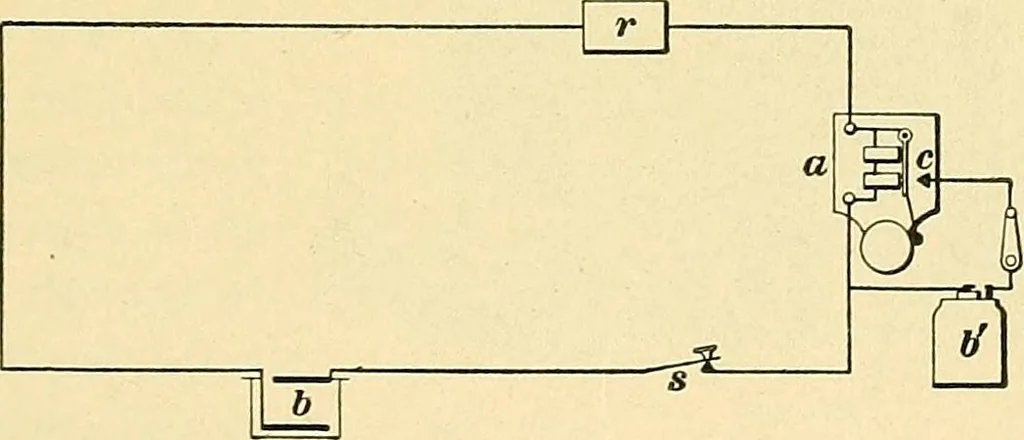 An illustration from [Electric engineering.], 1902, leaf 709