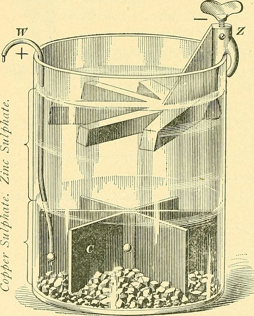 An illustration from [Electric engineering.], 1902, leaf 710