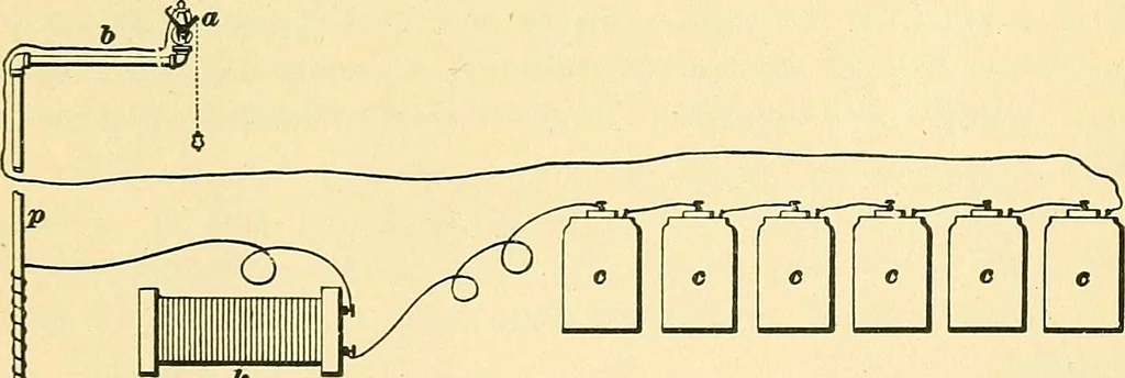An illustration from [Electric engineering.], 1902, leaf 713