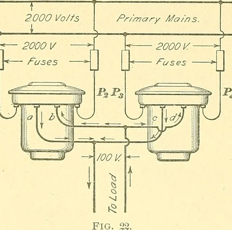 An illustration from [Electric engineering.], 1902, leaf 74