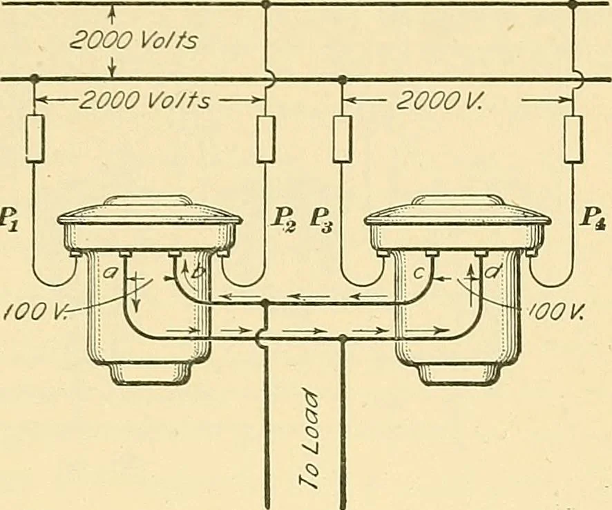 An illustration from [Electric engineering.], 1902, leaf 75