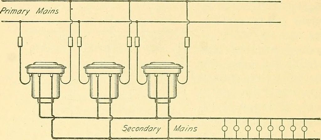 An illustration from [Electric engineering.], 1902, leaf 76