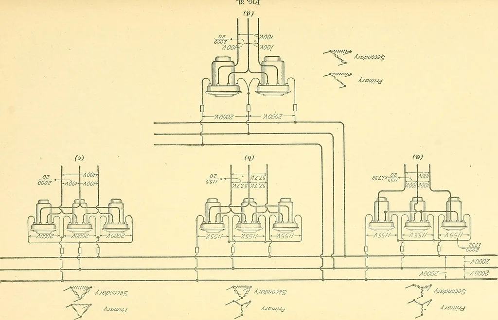 An illustration from [Electric engineering.], 1902, leaf 82