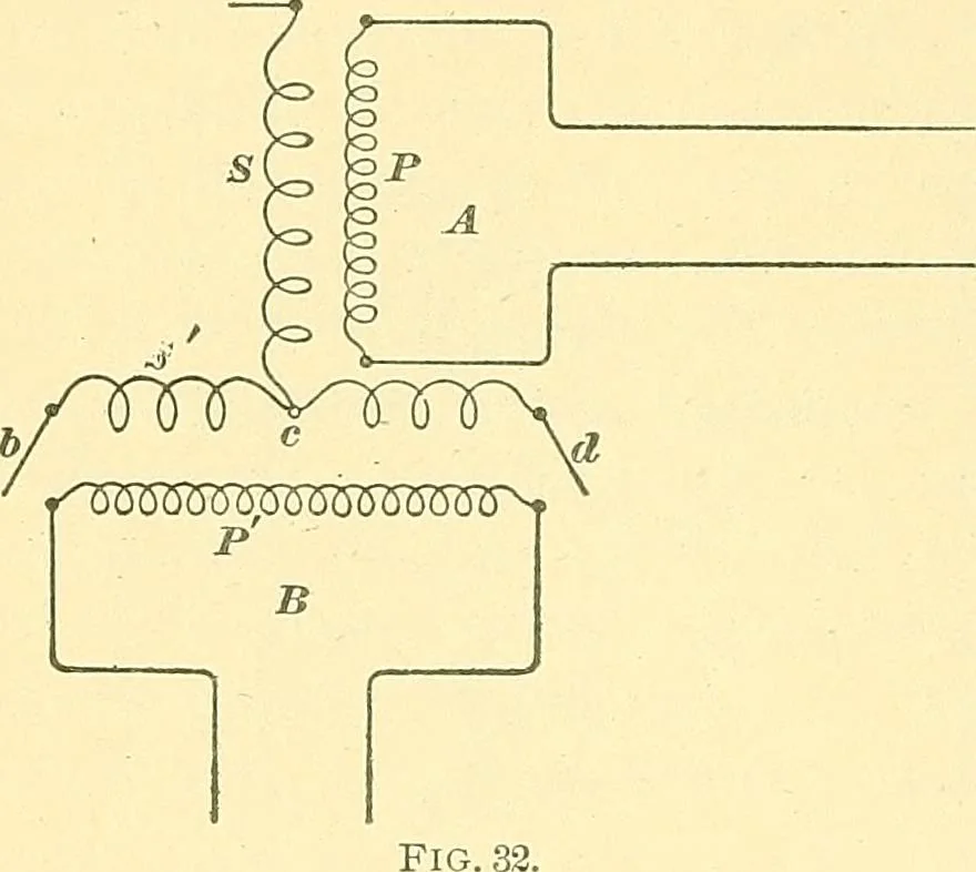 An illustration from [Electric engineering.], 1902, leaf 84