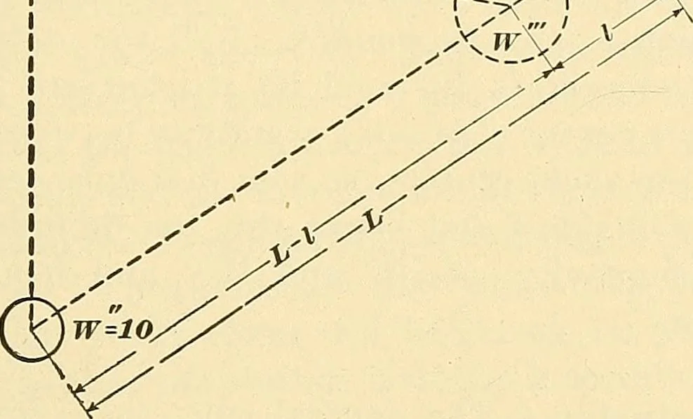 An illustration from [Electric engineering.], 1902, leaf 108