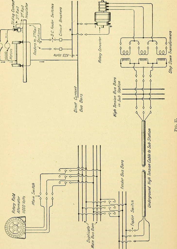 An illustration from [Electric engineering.], 1902, leaf 129