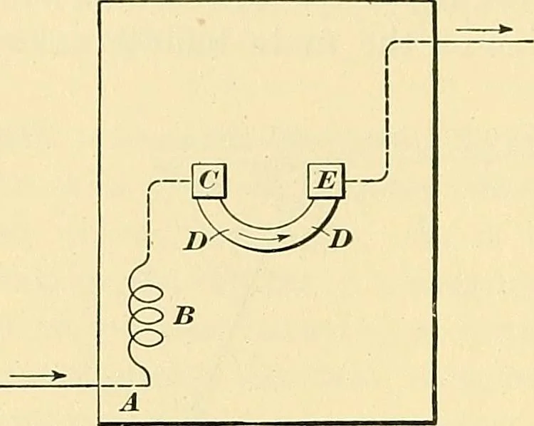 An illustration from [Electric engineering.], 1902, leaf 147