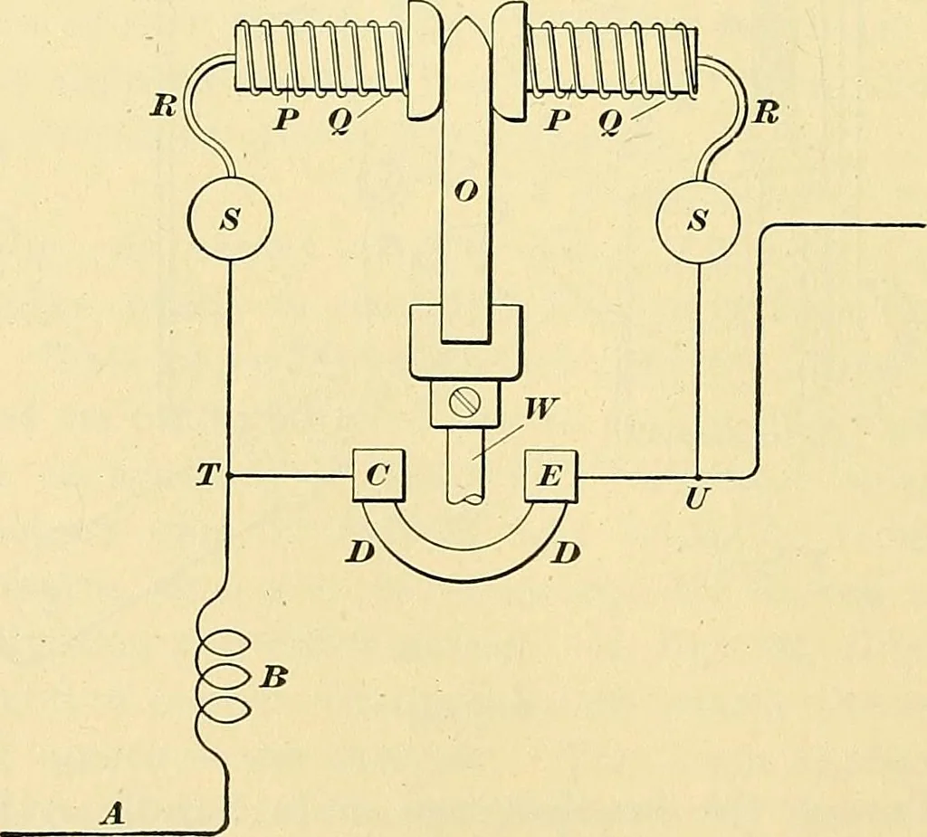 An illustration from [Electric engineering.], 1902, leaf 147
