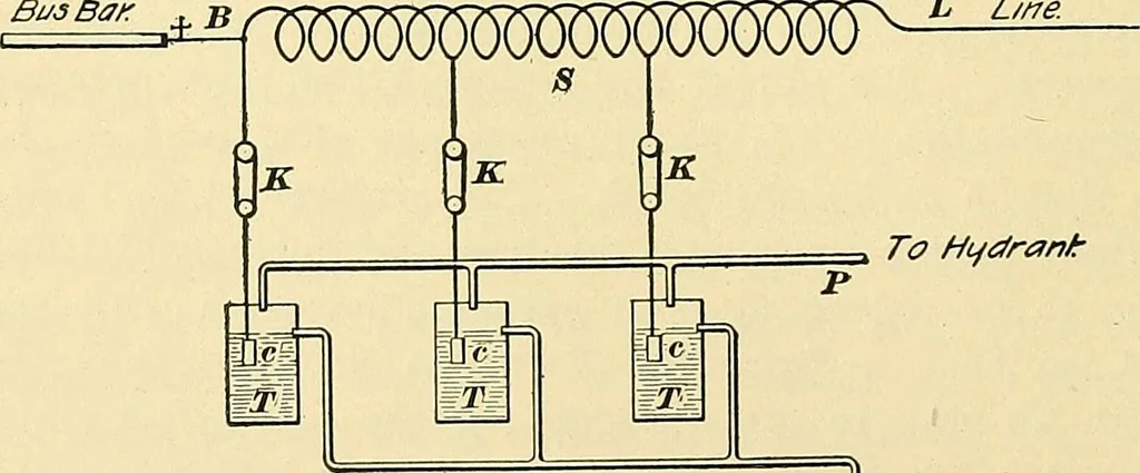 An illustration from [Electric engineering.], 1902, leaf 161