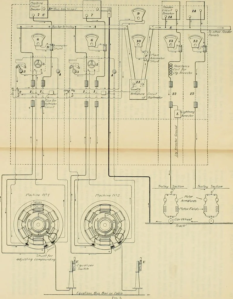 An illustration from [Electric engineering.], 1902, leaf 166