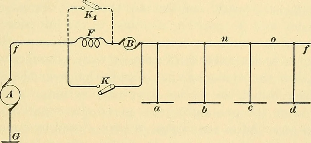 An illustration from [Electric engineering.], 1902, leaf 172