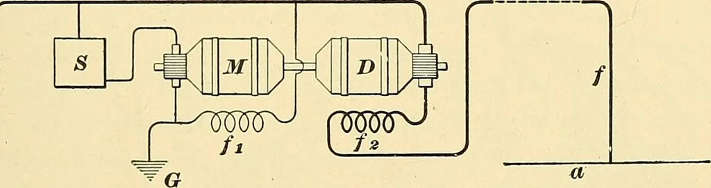 An illustration from [Electric engineering.], 1902, leaf 176