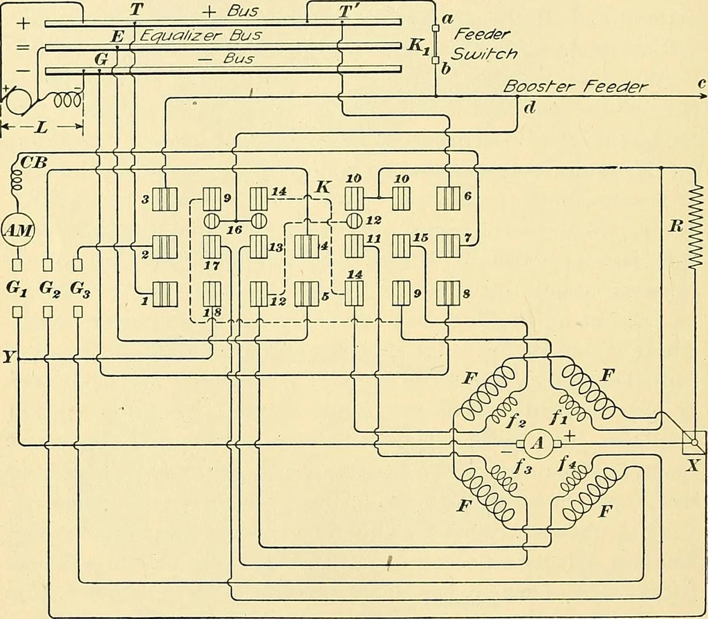 An illustration from [Electric engineering.], 1902, leaf 179