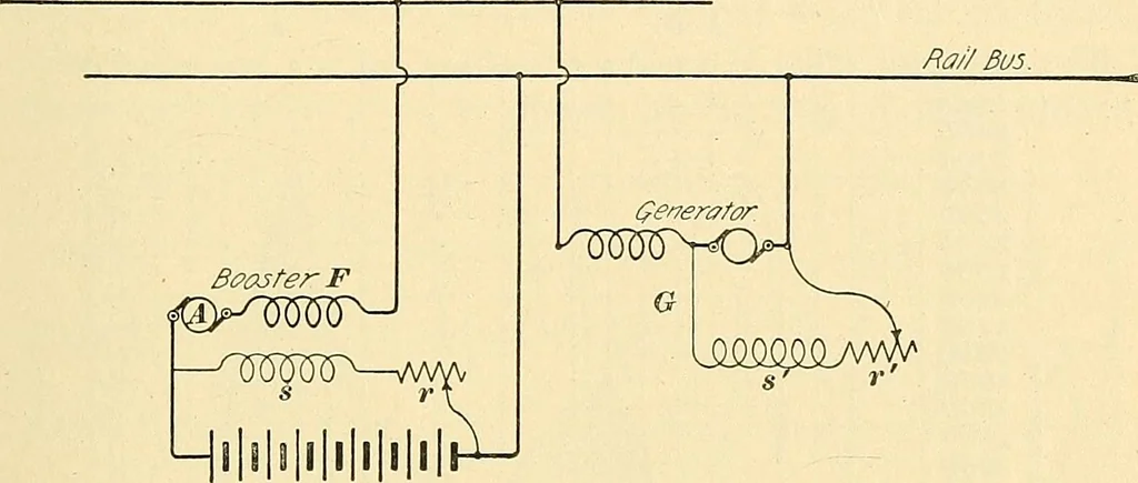An illustration from [Electric engineering.], 1902, leaf 190