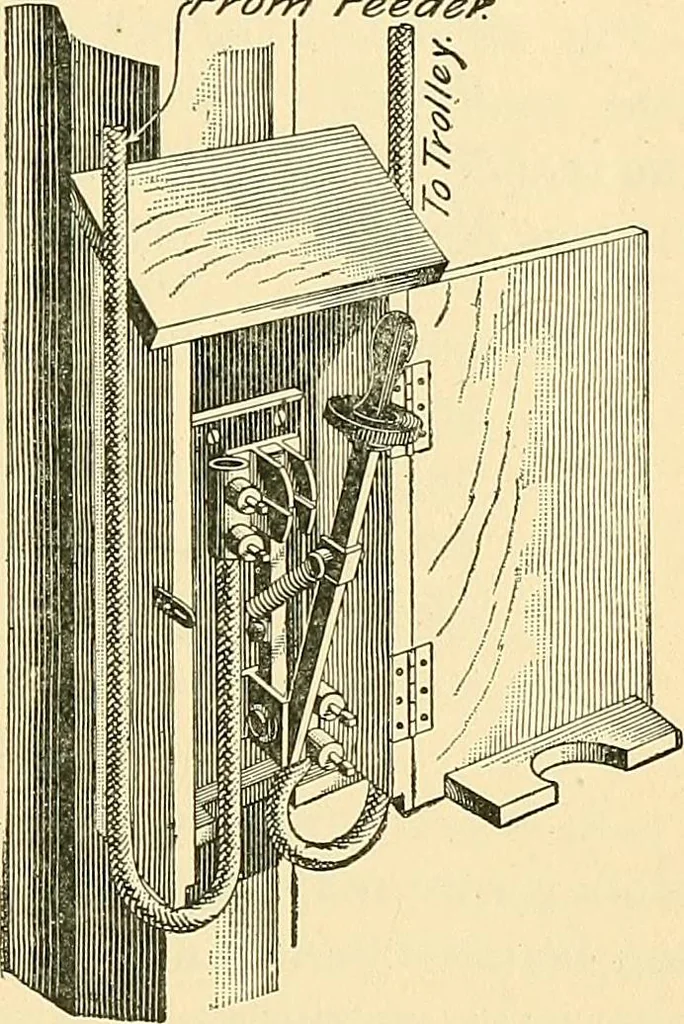 An illustration from [Electric engineering.], 1902, leaf 206