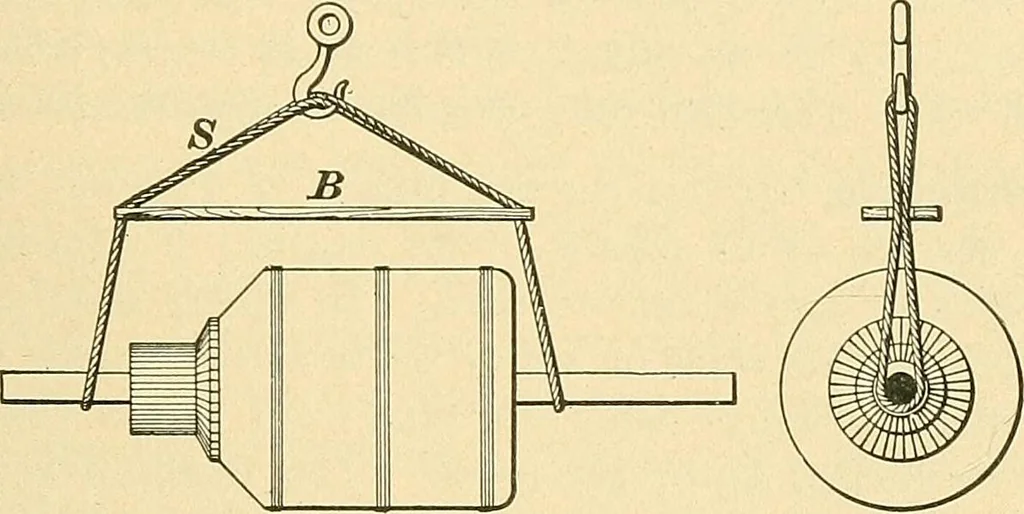 An illustration from [Electric engineering.], 1902, leaf 22