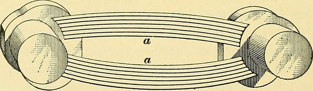 An illustration from [Electric engineering.], 1902, leaf 249