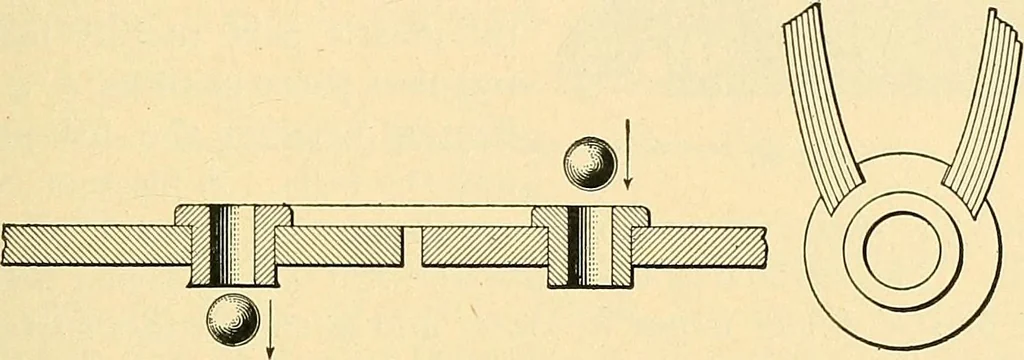 An illustration from [Electric engineering.], 1902, leaf 250