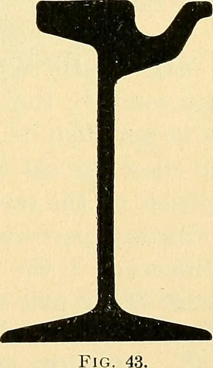 An illustration from [Electric engineering.], 1902, leaf 260