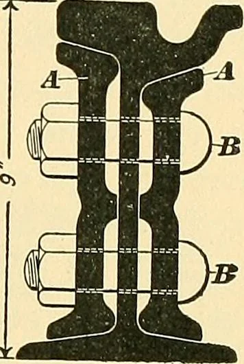 An illustration from [Electric engineering.], 1902, leaf 262