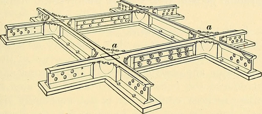 An illustration from [Electric engineering.], 1902, leaf 264