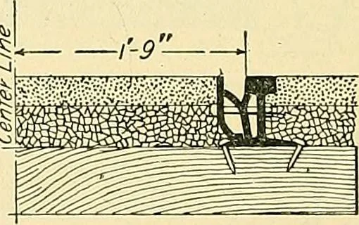 An illustration from [Electric engineering.], 1902, leaf 271