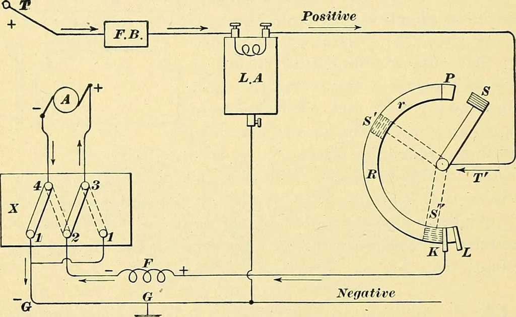 An illustration from [Electric engineering.], 1902, leaf 343