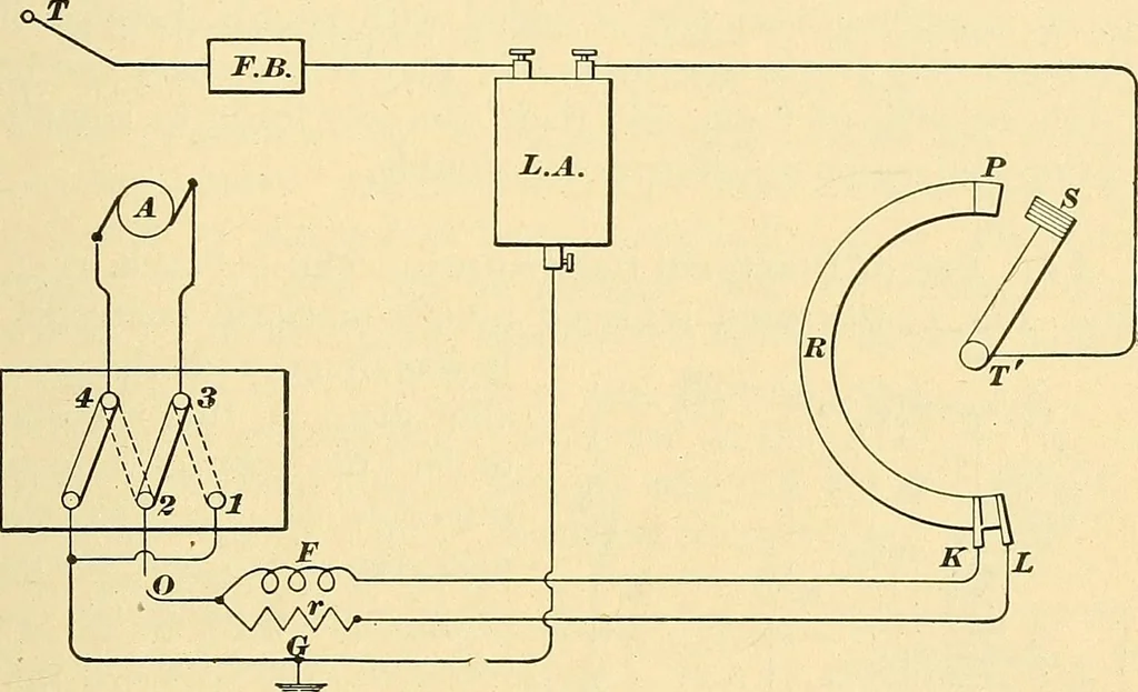 An illustration from [Electric engineering.], 1902, leaf 344