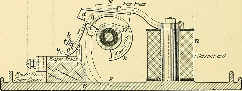 An illustration from [Electric engineering.], 1902, leaf 349