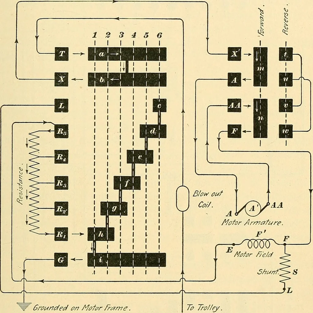 An illustration from [Electric engineering.], 1902, leaf 352